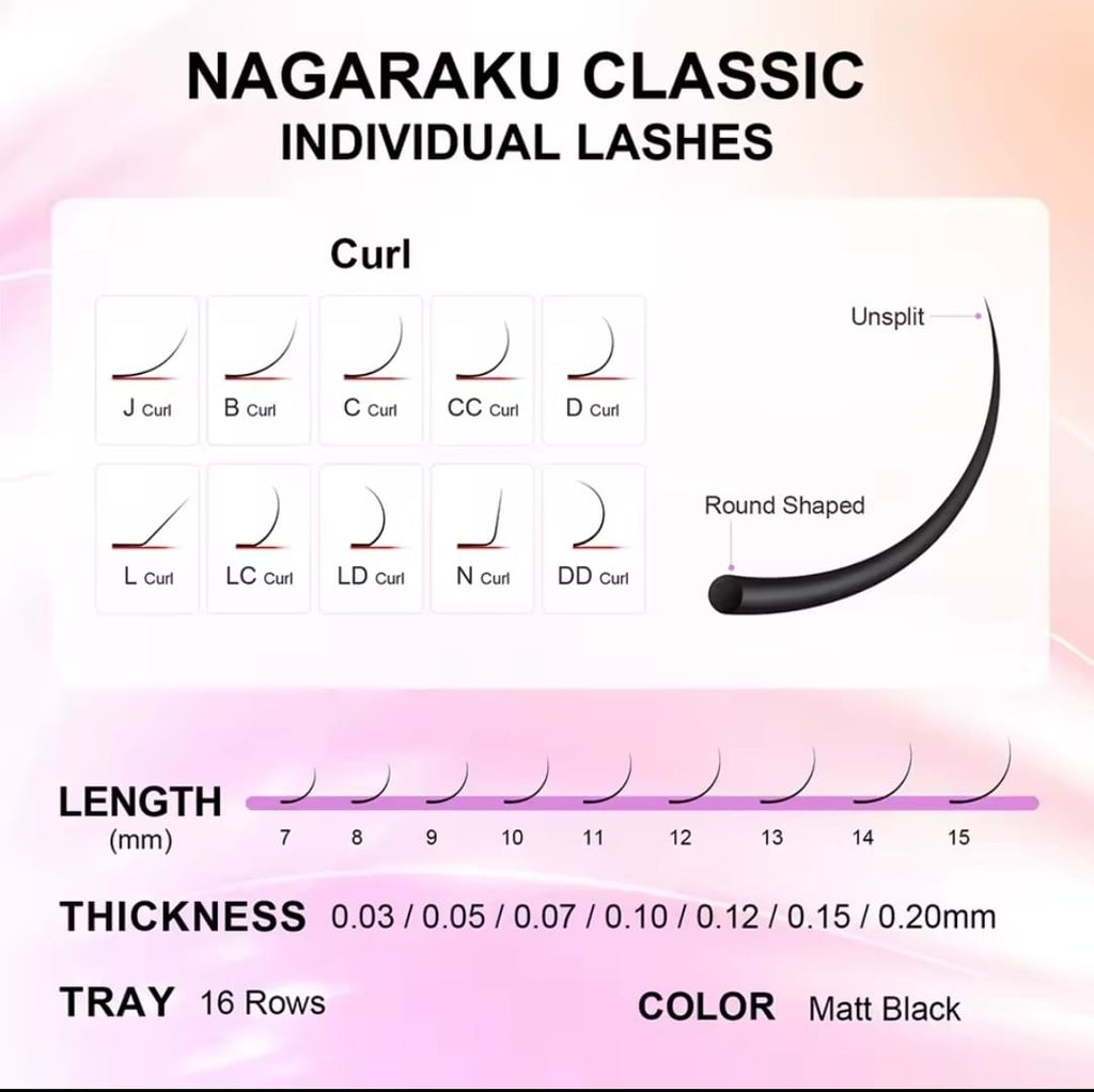 PESTAÑAS NAGARAKU CLASICAS